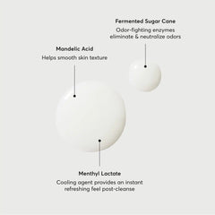 The Energizer Mandelic Acid Body Wash