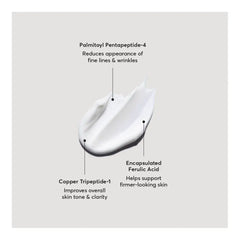 Multi-Peptide Rich Cream