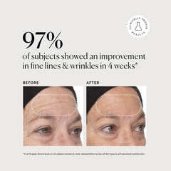 Retinol Complex Serum