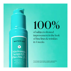 Niacinamide Serum 12% Plus Zinc 2%  - Jumbo